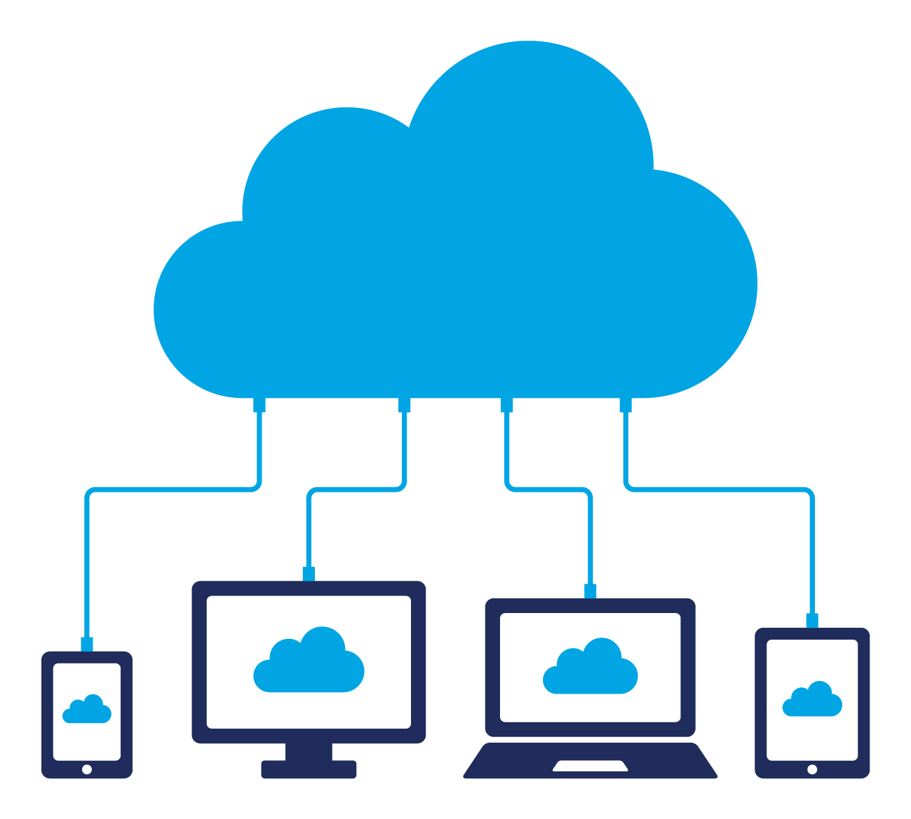 クラウド環境イメージ