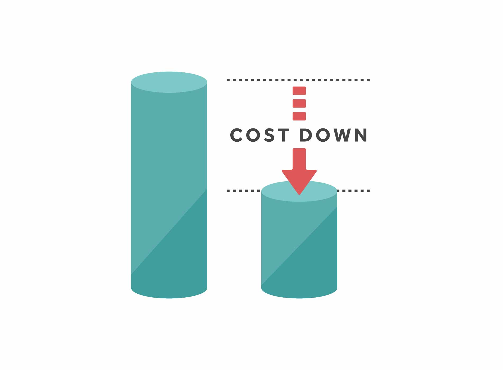 コスト削減のイメージ