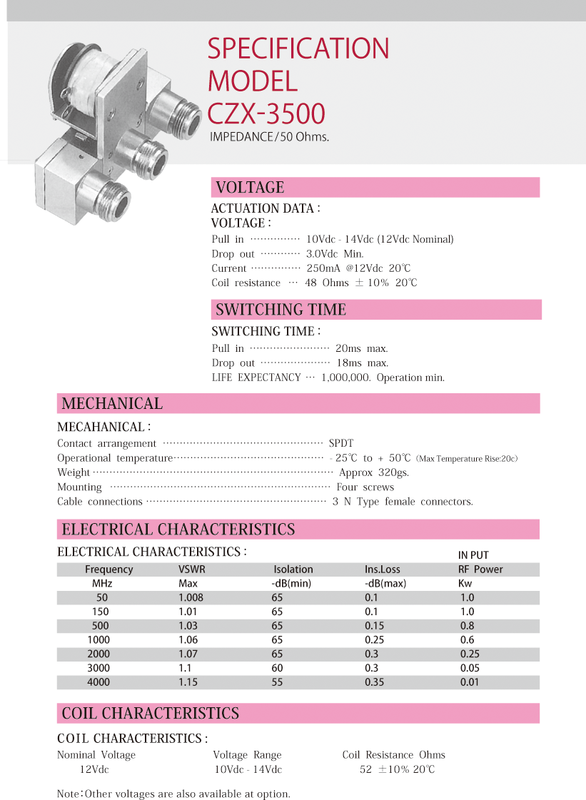 CZX3500